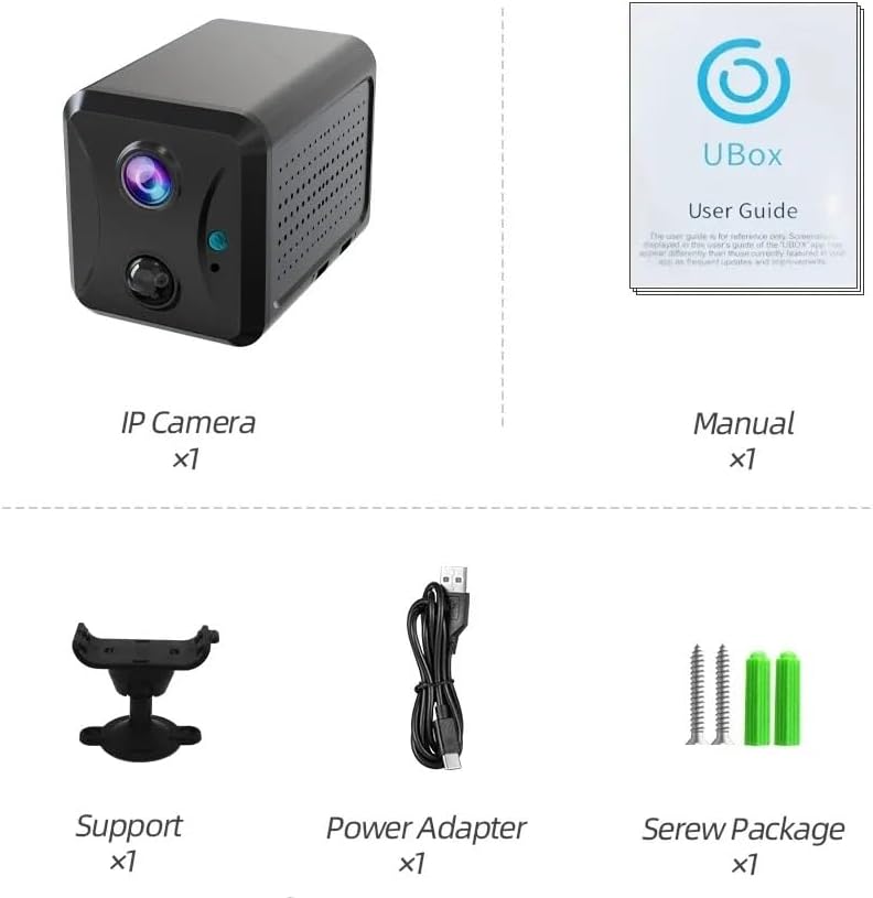 Diagram showing all included components: IP Camera, Manual, Support, Power Adapter, Screw Package
