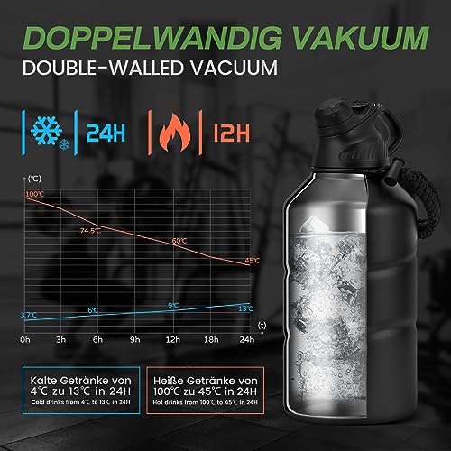 Image of Fjbottle 64 oz Insulated Water Bottle with with Magnetic Lid