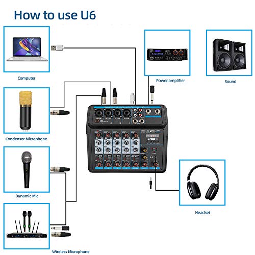 Audio Mixer 6-Channel Usb Audio Interface Mixer, Dj Sound Controller Interface, Soundcard For Pc Recording,Built-In 48V Phantom Power For Music Production,Live Streaming (6 Channel) #TOP6