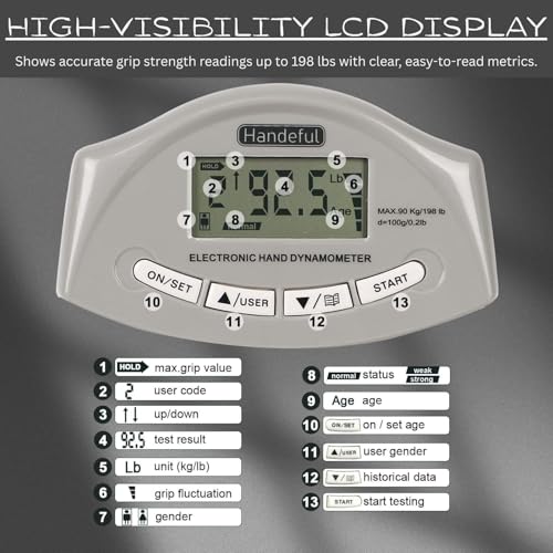 Image of Constant Digital Hand Dynamometer Grip Strength Tester - 198lbs /90kgs - LCD Display, Adjustable Handle - Smart Memory Recall - for Home, Sports, Rehab & Clinical Use (Grey)