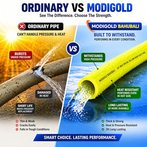 Image of 3 /4 Inch Garden Hose 15 Meter (0.75 Inch) - Heavy Duty Yellow PVC Water Pipe with Tap Connector & SS Clamps | Flexible Watering & Car Wash Hose