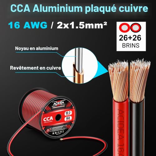 Acidea Câble Audio pour Enceintes - 2 x 1.5mm² - 50m Câble HP haut-parleur en CCA Cuivre pour HiFi et Hi-Fi Embarquée – vue 2