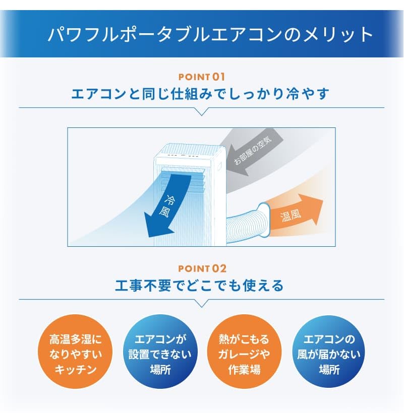 Amazon | 【パワフル3.2kW】 QUADS(クワッズ) スポットクーラー 14畳 