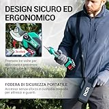 DCA B0F2SYYSRX lato 3