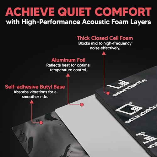 Soundskins SSPROPLUS-1 Car Sound Deadening Material - 180mil/4.5mm Triple Layer - 64.5 sqft. - Reduce Vibrations, Insulate Heat, and Minimize Resonance by Soundskins - Image 6