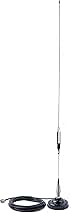 Nagoya CB-72 High-Performance 28