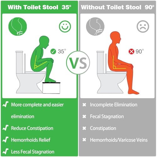 Toilettenhocker Aus Bambusholz 37×20×17 Cm – Ergonomischer WC Hocker Für Erwachsene, Klohocker & Holz Toilettenhocker Zur Natürlichen Hockstellung