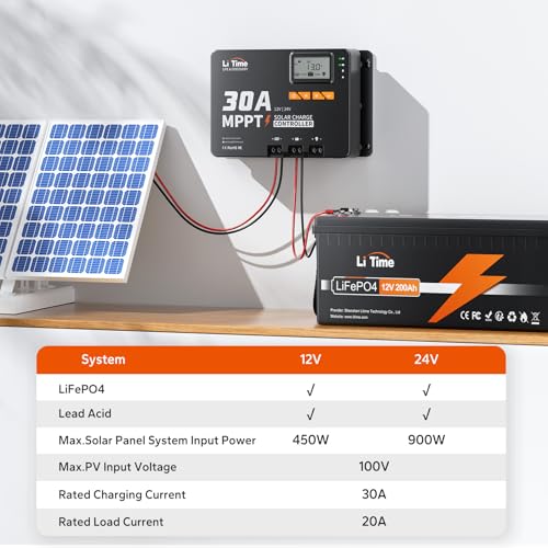 Image of LiTime 12V /24V 30A MPPT Solar Charge Controller Bluetooth, LCD Display