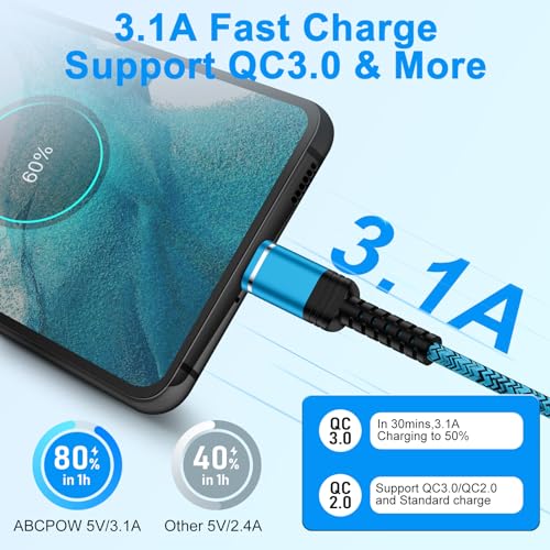 Abcpow TYPE C TO USB A C Charger Cable Fast Charging 3 Pack 3Ft For Samsung Galaxy Z Fold 6 Flip 6 S24 Ultra A15 5G A35 A14 A54 S23 Fe S22 S21 S20 A32 A12 Iphone 15 Pro Max,3.1A Car Usb A To C Android Phone Power Cord thumb #2