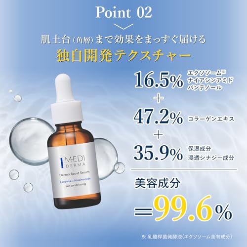 MEDIDERMA(メディダーマ) ダーマブーストセラム 30mL の商品画像 5