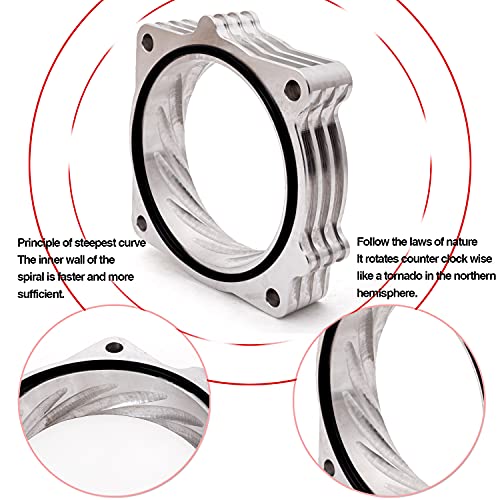 Rjsphh Throttle Body Spacer For 2009-2018 Dodge Ram 1500 2500 3500 5.7L V8 #TOP3