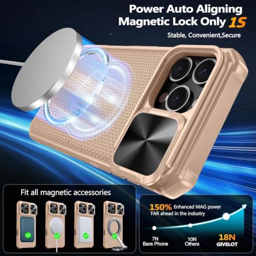 Image of for 18 Pro Case with Slide Camera Cover, Fit for Magsafe Rose Gold