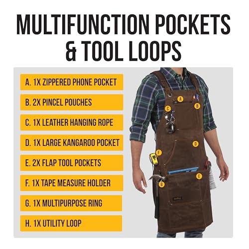 image for ecoZen Lifestyle ecoZen 16oz Waxed Canvas Work Apron with Pockets - Wa