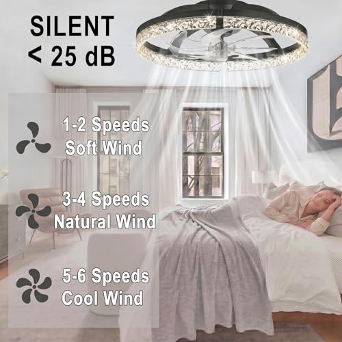 24" Ceiling Fan with Light, Flush Mount, Remote Control, Black — view 6