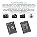 LP NP-BX1 Battery Charger Pack, 2-Pack Battery & Dual Slot Charger, Compatible with Sony Cyber-Shot DSC-RX100 VII, RX100 V, RX100 IV, RX100 III, RX100 II, RX100M II, RX100 HX300, RX1, RX100M7G & More