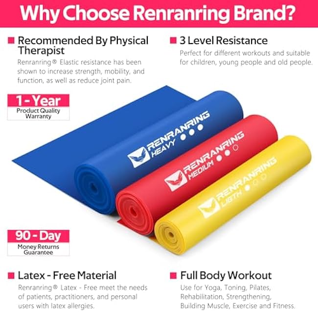 Resistance Bands for Working Out, Exercise Bands for Physical Therapy, Stretch, Recovery, Pilates, Rehab, Strength Training and Yoga Starter Set