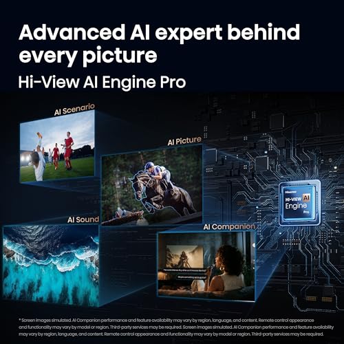 Hisense 65" U7 Mini-LED ULED 4K UHD Best Premium Gaming HDR Smart Fire TV (65U7SF, 2026 New) - Hi-QLED, Native 165Hz, VRR 330, Dolby Vision IQ · Atmos, IMAX Enhanced, Anti-Reflection, 2.1.2 Ch, Alexa+ - Image 8