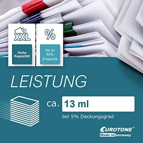 Cartouche CLI-571C cyan Müller Printware pour Canon TS6050 MG5750