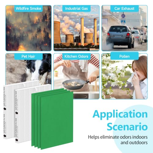 Image of 2-Pack Airmega AP-1512HH /200M Replacement Filter Compatible with Coway Airmega AP-1512HH and Airmega 200M Air Purifiers, for AP-1512HH-FP, Part# 3304899, with 4 Extra Pre-Filters-Green Version