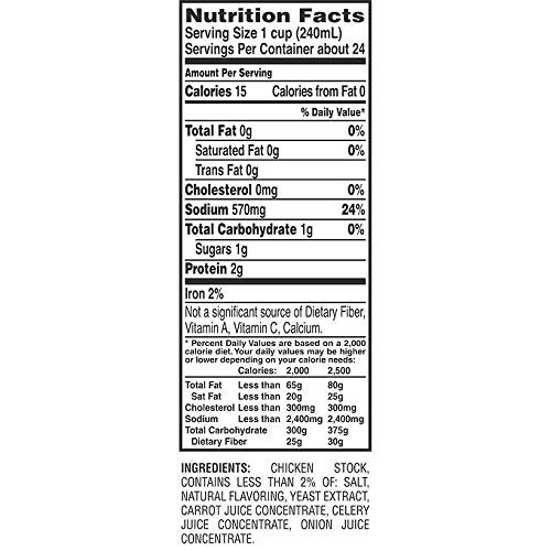 Swanson 100% Natural Goodness 33% Less Sodium Chicken Broth - 12 Cans (14.5 oz) - Thumbnail 3