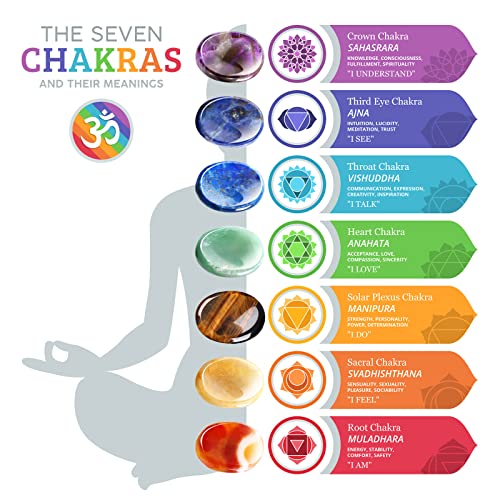 Fumete 18 Pcs Thumb Worry Stone for Anxiety Chakra Crystals Oval Chakra Stones Amethyst Tigers Eye Crystal for Anxiety Stress Relief Meditation Office Stress Yoga Crystal Spiritual Gift (Mixed Set) — view 6