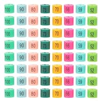 NUOBESTY 160PCS Hanger Labels: Plastic Clothes Hanger Size Tags - Children Garment Coded Marker Rings - Colorful Sizing Labels for Clothing Racks and Closet