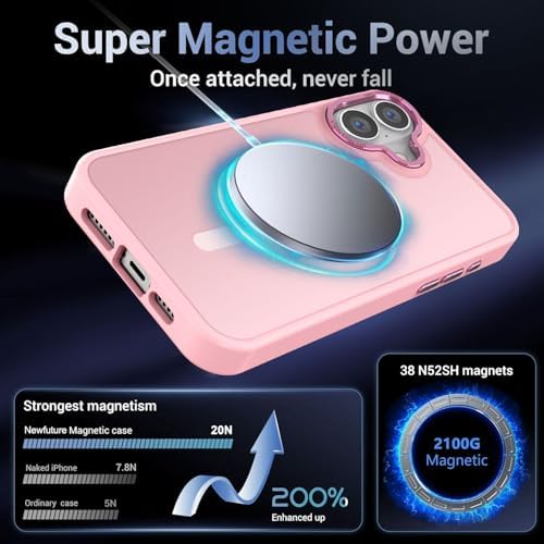 Newfuture Designed for iPhone 16 Case with Magnetic [13 FT Military Drop Protection] [Compatible with Magsafe] Slim Translucent Matte Shockproof with Anti-Fingerprint Phone Case, Tender Pink - 2