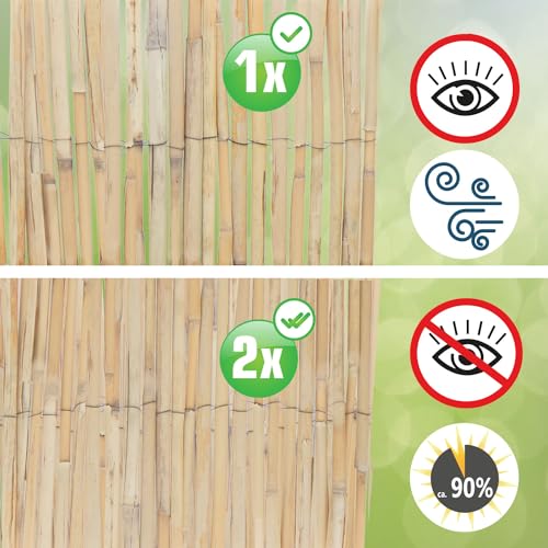 Protector de barandilla urfence 300x90 cm y toldo de sombreo para balcón y piscina 7