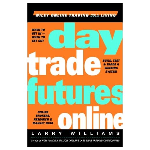 Day Trade Futures Online