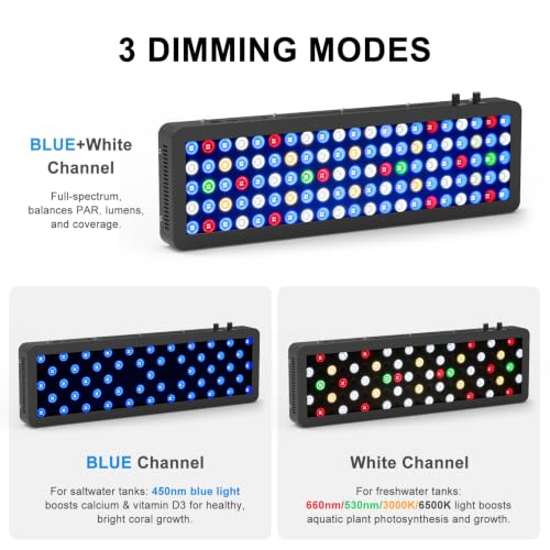 Image of Wills Aquarium Light, 200W Full Spectrum LED Reef Lights, 28 inchx8.5 inchx2.4 inch | For Coral Saltwater Fish Tank, Blue /White Dual Dimmable Channels, 105 Premium SMD LEDs, Daisy Chain Design, Hanging Kit