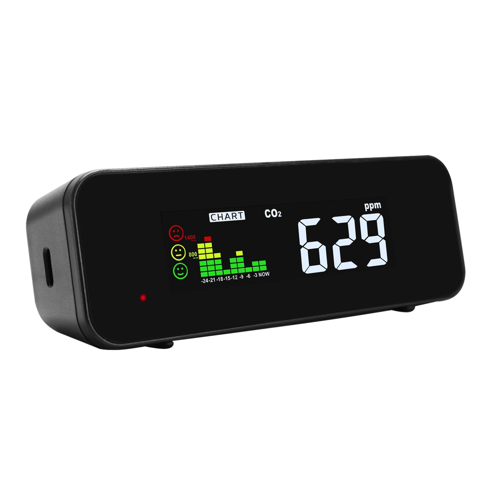 CO2-monitor met geluidsalarm, iMeistek upgrade luchtkwaliteit CO2-detector met NDIR-sensor 400-5000 PPM, kooldioxidemeter, temperatuur, vochtigheid, oplaadbare batterij aangedreven
