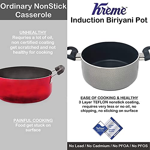 Kreme Deluxe 3mm Nonstick Induction Bottom Cook and Serve Biriyani Casserole/Pot 255mm 4.5 LTR - Image 5