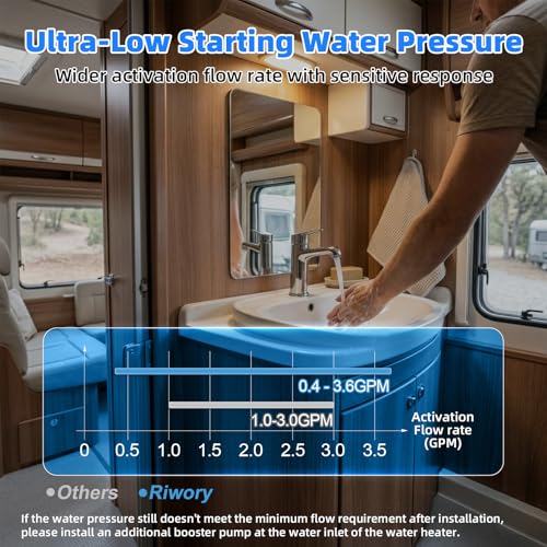 RIWORY 65,000 BTU RV Tankless Water Heater Propane with 18x18 Door, 3.9 GPM RV On Demand Water Heater, High Altitude Available, DC 12V Instant RV Water Heater with Outdoor Water Outlet by RIWORY - Image 6