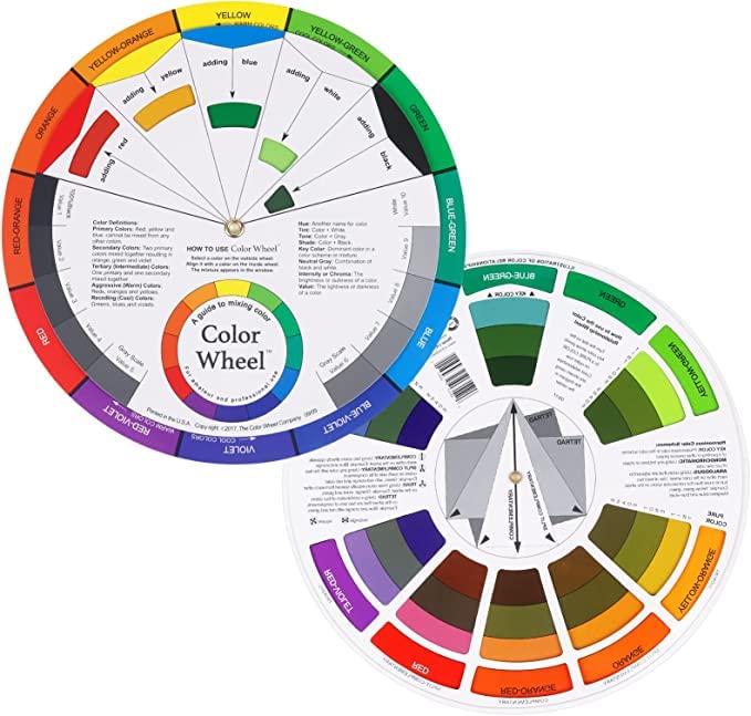 SCHMIDT Creative Color Wheel, Paint Mixing Learning Guide Art Class Teaching Tool for Makeup Blending Board Chart Color Mixed Guide Mix Colours