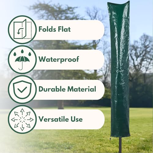Garden Mile® RC190