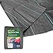 Price comparison product image GardenKraft 10079 Heavy Duty Weed Control Fabric / 20m Coverage From 1 Individual 10m x 2m Barrier Roll / Multi-Purpose Garden Landscaping Ground Cover