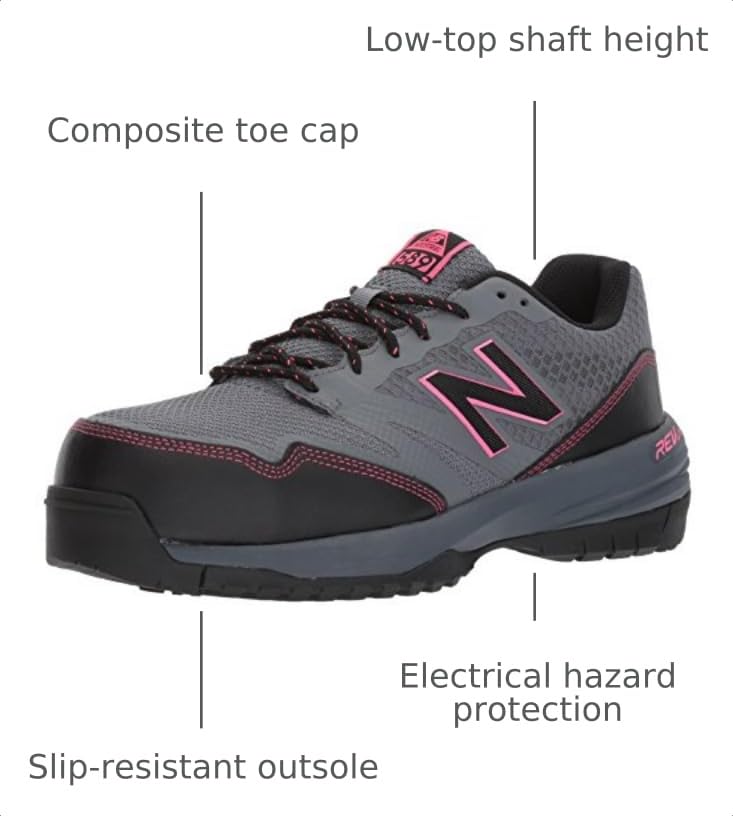 Image of New Balance Womens Composite Toe 589 V1