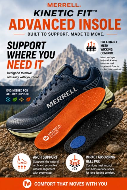 Image of Merrell Kinetic Fit Advanced Footbed Men Mesh