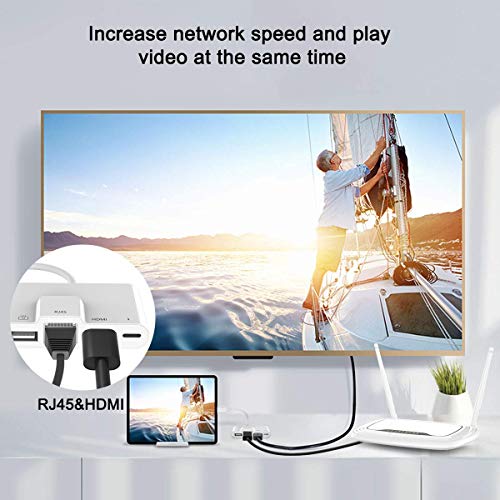 Sharllen Rj45 Ethernet Adapter 4 In 1 Lightning To Hdmi Adapter 1080P Hd Network Lan Wired Adapter Usb Data Sync Charging Card Reader Compatible With Iphone/Ipad/Tv/Monitor/Projector/Keyboard/Mouse thumb #4