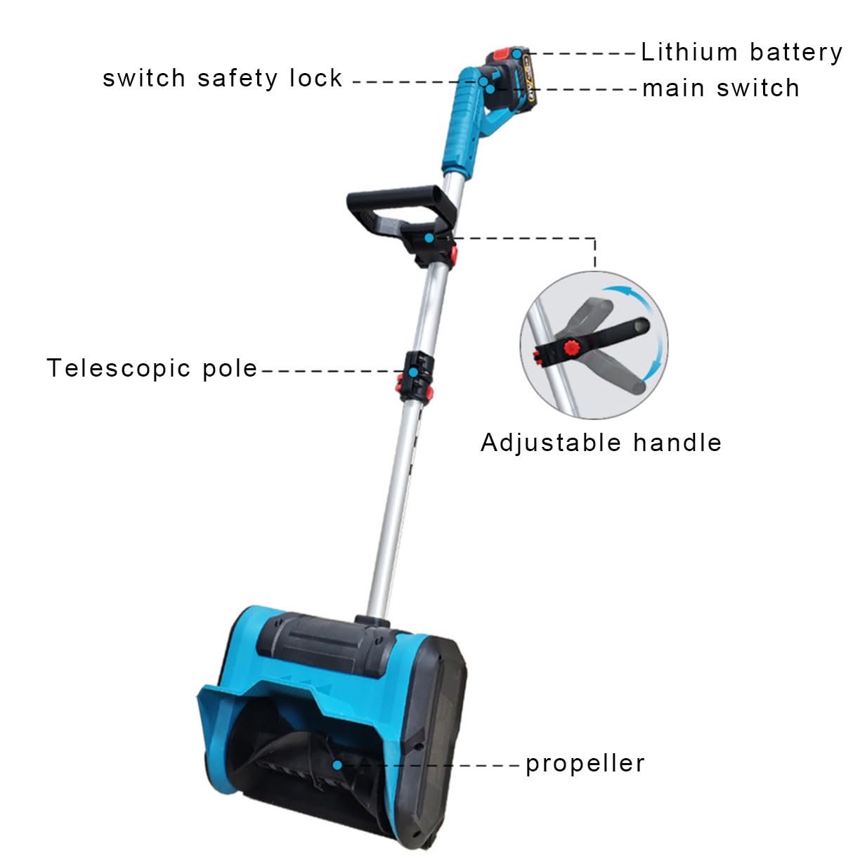 Pala da Neve Elettrica Portatile con Batteria al Litio Senza Fili, Larghezza di Pulizia 31 Cm Pala da Neve per Pulizia Rapida, Manico Regolabile 21 V/3,0 Ah per Patio Comunitario