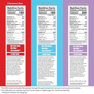 Bootylicious | 25g Protein Muffin | Best Sellers | Low Carb, 16g-18g Fiber, Low Glycimic Index, Low Sugar, 2.32-2.75oz Cup, 12-Pack