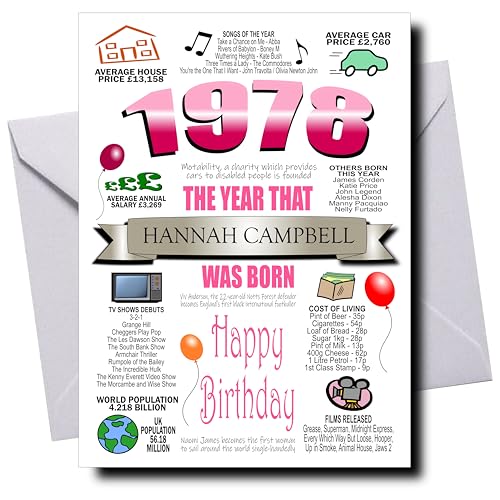 Deluxe PERSONALISED Birthday Card for Women, Born in 1978, ADD ANY NAME, Full of Facts & Nostalgic Memories, Your Personalisation is Beautifully Printed in a Stylish Scroll, Ideal Keepsake Cards