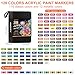 NICETY 128 Acrylic Paint Markers, Dual Tip Brush Paint Pens for Rock Painting, Wood, Glass, Stone, Canvas, Ceramic, Fabric - Fine & Brush Tip Water Based Acrylic Markers Pens