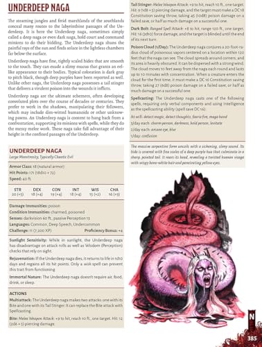 D&D 5E: Dungeon Denizens - Image 14