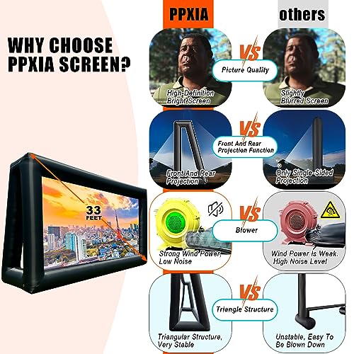 Image of Inflatable Projector Screen for Outside 33ft Blow Up Movie Screen Outdoor with Air Blower, Easy Set Up Inflatable TV Home Theather for Backyards Movie Nights Party Fun, Support Front Rear Projection