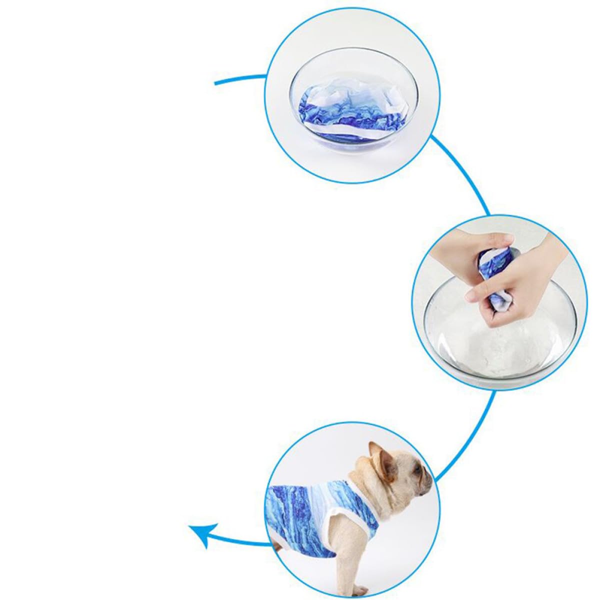 Abaodam Kühlweste für Kleine Hunde Größe S Atmungsaktiv Wasseraktivierte Kühlung Hundeweste Himmelblau für Sommer