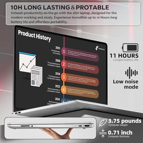 Laptop HP Touchscreen 15.6" Core i3 1215U 32GB RAM 1TB SSD miniatura 3