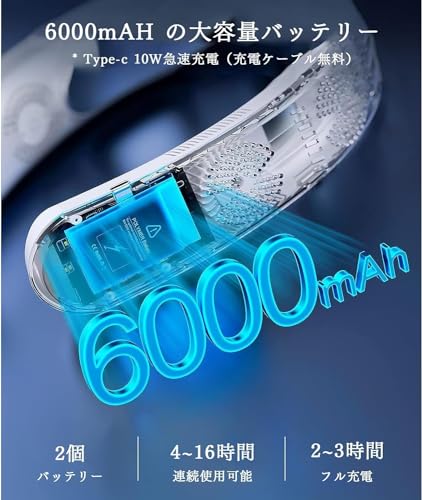 YAYAMIYA 首掛け扇風機 の商品画像 2