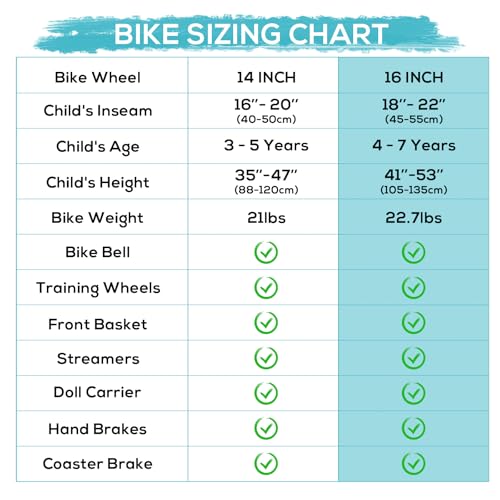 Image of WEIZE Girls Bike for 3-12 Years Old Kids, 14 16 20 Inch Kids Bike with Training Wheels, Streamers, Basket and Doll Seat, Children Bicycles with Coaster Brake, Multiple Colors