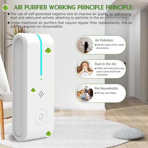 Purificador de aire con tecnología de iones negativos miniatura 3
